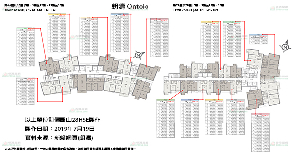 朗涛 单位订价图 更新日期: 2019-07-19