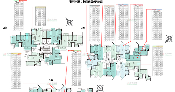 愛海頌 單位訂價圖 更新日期: 2019-10-18