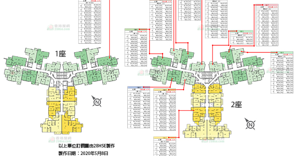 OMA by the Sea Floorplan Pricelist Updated date: 2020-05-08