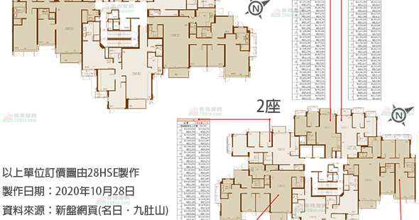 名日九肚山 單位訂價圖 更新日期: 2020-10-28