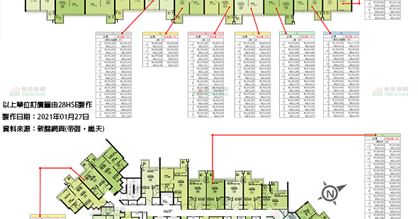 Skypoint Royale Floorplan Pricelist Updated date: 2021-01-28