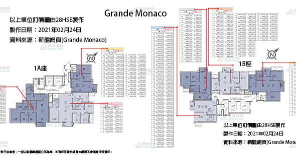Grande Monaco 單位訂價圖 更新日期: 2021-02-24