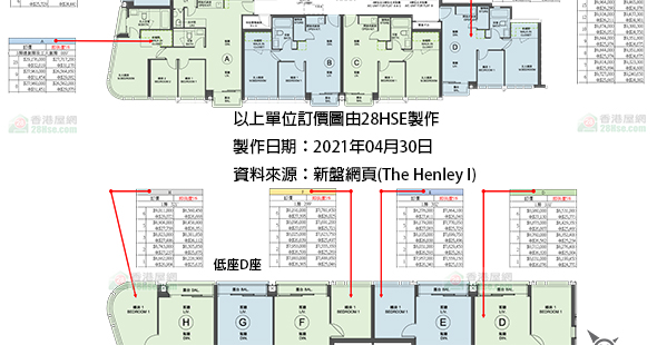 The Henley I 单位订价图 更新日期: 2021-04-30