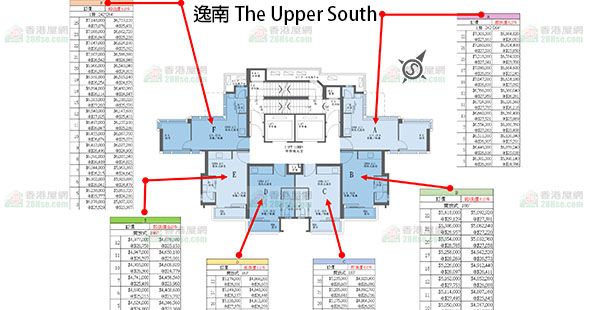 The Upper South Floorplan Pricelist Updated date: 2021-05-26
