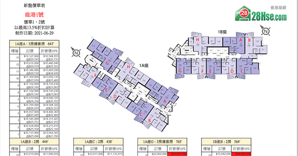 One Victoria Floorplan Pricelist Updated date: 2021-06-29