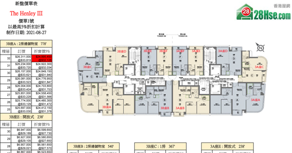 The Henley III 单位订价图 更新日期: 2021-08-27