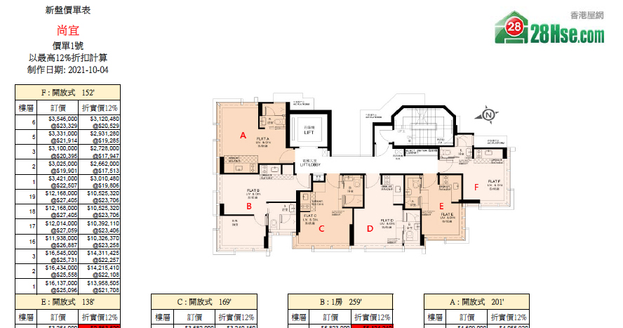 Artique Floorplan Pricelist Updated date: 2021-10-04