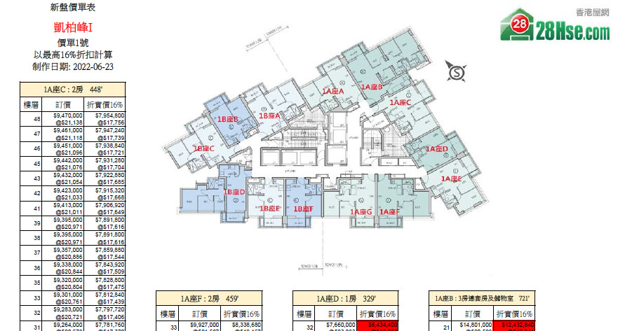 Villa Garda I Floorplan Pricelist