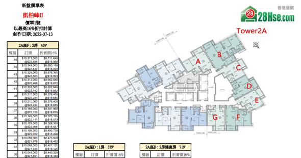 Villa Garda II Floorplan Pricelist