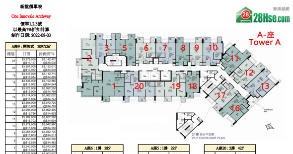One Innovale Archway Floorplan Pricelist Updated date: 2022-08-18