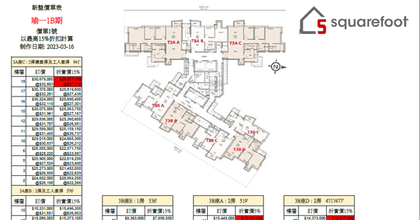 Phase 1B of IN ONE Floorplan Pricelist Updated date: 2023-03-16
