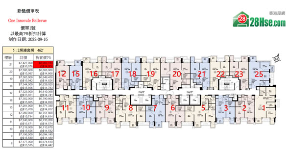One Innovale Bellevue Floorplan Pricelist Updated date: 2022-09-16