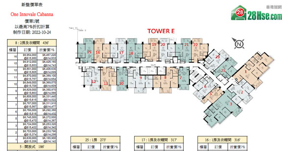One Innovale Cabanna Floorplan Pricelist Updated date: 2022-10-24