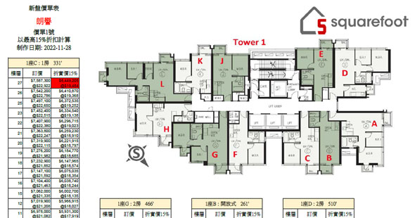 Chill Residence Floorplan Pricelist Updated date: 2022-11-28