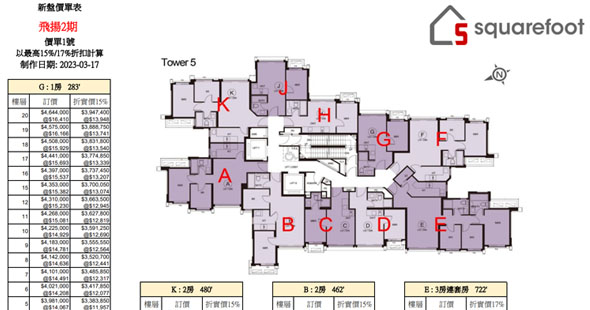Grand Jeté Phase 2 Floorplan Pricelist Updated date: 2023-03-16