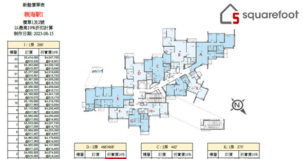 親海駅I 單位訂價圖 更新日期: 2023-08-15