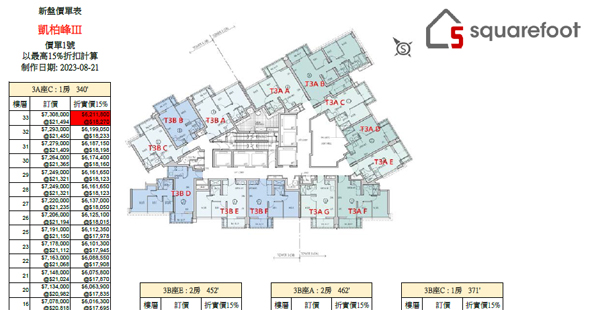 Villa Garda III Floorplan Pricelist Updated date: 2023-08-21