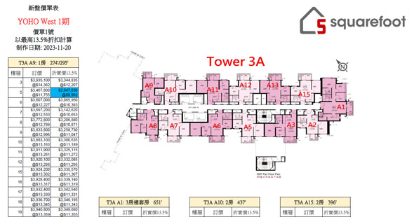 Phase 1 of YOHO West Floorplan Pricelist Updated date: 2023-11-20