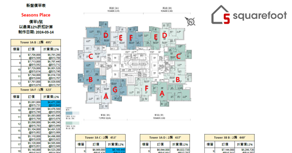 Seasons Place Floorplan Pricelist Updated date: 2024-03-14