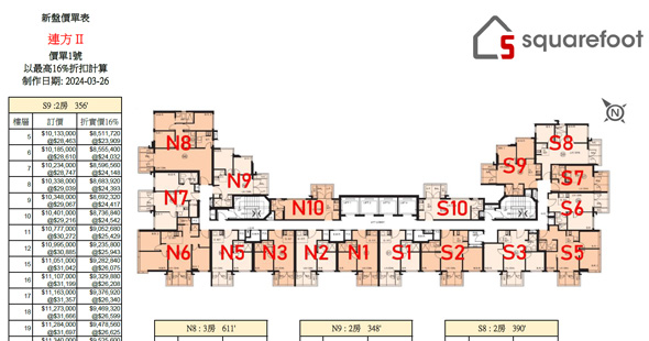 Bondlane II Floorplan Pricelist Updated date: 2024-03-26