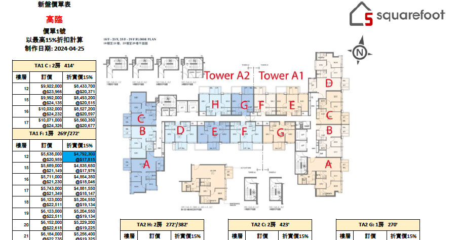 Topside Residence Floorplan Pricelist Updated date: 2024-04-25