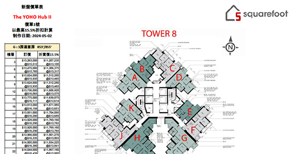 The YOHO Hub II Floorplan Pricelist Updated date: 2024-05-02