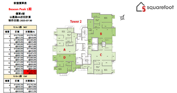 Phase 1 of Beacon Peak Floorplan Pricelist Updated date: 2025-07-30