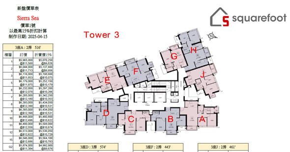 Sierra Sea 單位訂價圖 更新日期: 2025-04-15