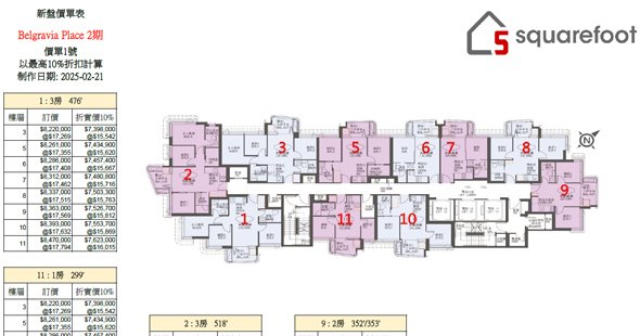 Belgravia Place 2期 單位訂價圖 更新日期: 2025-02-21
