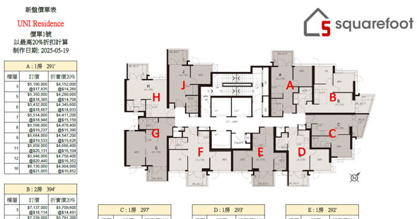  UNI Residence 单位订价图 更新日期: 2025-05-19