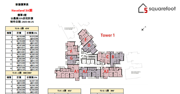Phase 3A of Novo Land Floorplan Pricelist Updated date: 2025-06-25