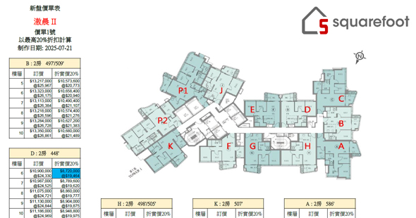 Deep Water Pavilia II Floorplan Pricelist Updated date: 2025-07-21
