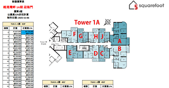 维港湾畔 1A期 迎海门单位订价图 更新日期: 2025-11-06