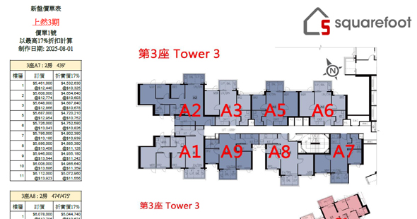 Phase 3 of Le Mont Floorplan Pricelist Updated date: 2025-08-01