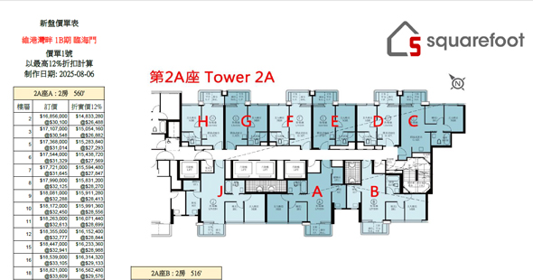 Phase 1B of Victoria Voyage Floorplan Pricelist Updated date: 2025-08-06