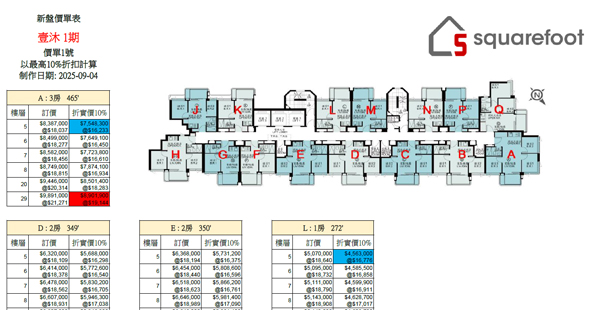 壹沐 1期 單位訂價圖 更新日期: 2025-09-04