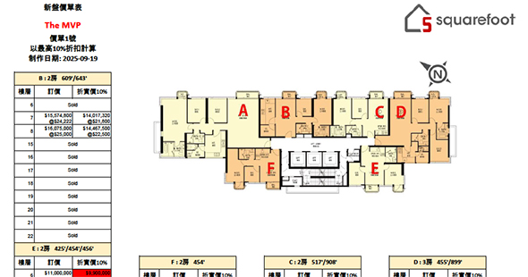 the MVP Floorplan Pricelist Updated date: 2025-09-19