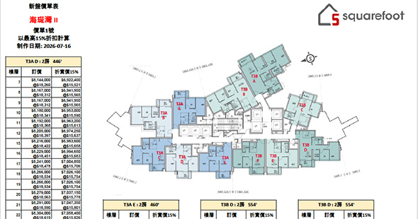 海瑅灣 II單位訂價圖 更新日期: 2026-07-16