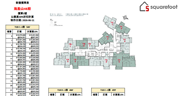 Phase 4B of La Montagne pricelist floorplan Updated tme: 2026-06-11