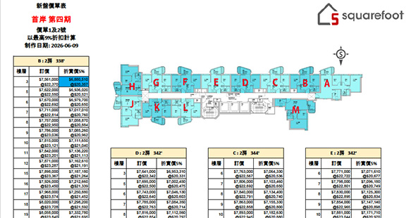 Phase 4 of One Victoria Cove pricelist floorplan Updated tme: 2026-06-09