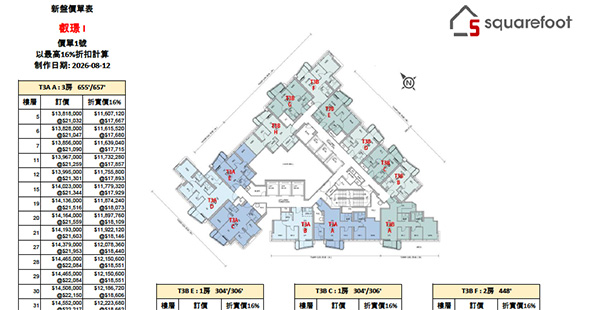 叡璟 I單位訂價圖 更新日期: 2026-08-12